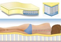 Flexcell.co.uk Pocket 1000 mattress with OUTLAST cover