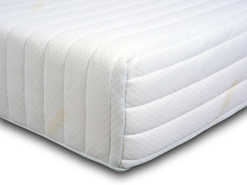 Flexcell.co.uk 500 mattress with Coolmax cover